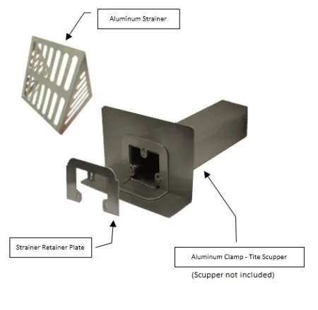 Strainer Kit for Clamp-Tite Box Scupper