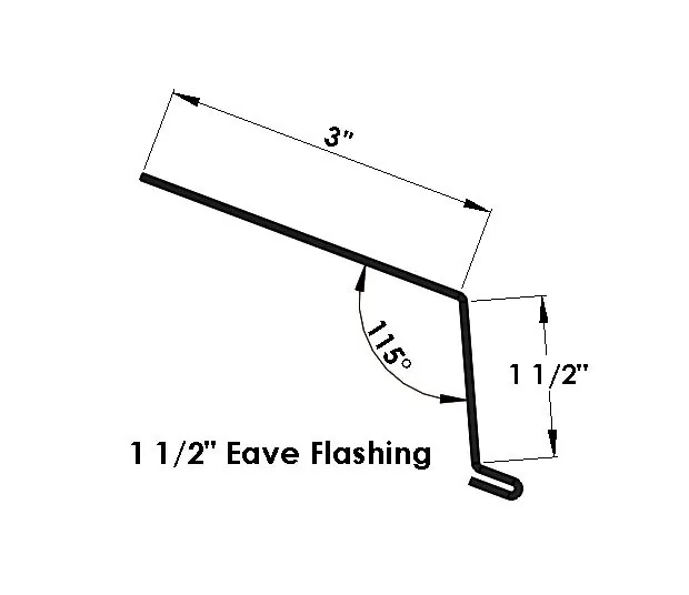 Eave Flashing Eave Flashing
