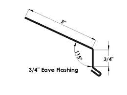 Eave Flashing