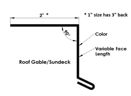 Roof Gable/Sundeck Flashing with Safety
