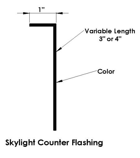 Skylight Counterflashing