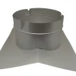 Turbine Base On Peak